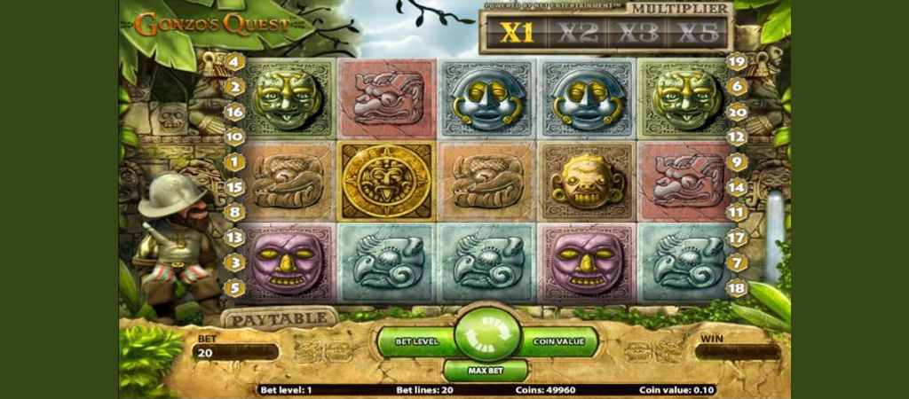 Gonzo's Quest, Pełny Niezależny Test Gry Slot