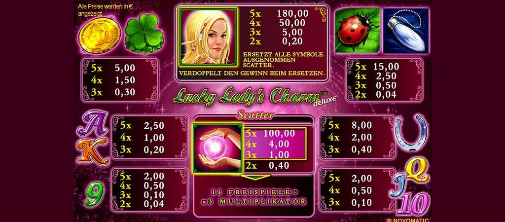Lucky Lady Charm, Lecz Dla Każdego
