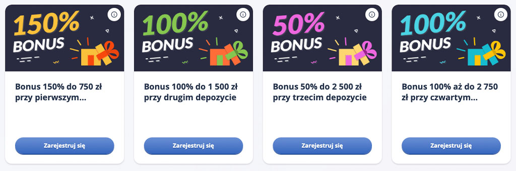Bonus Powitalny i darmowe spiny za pierwszy