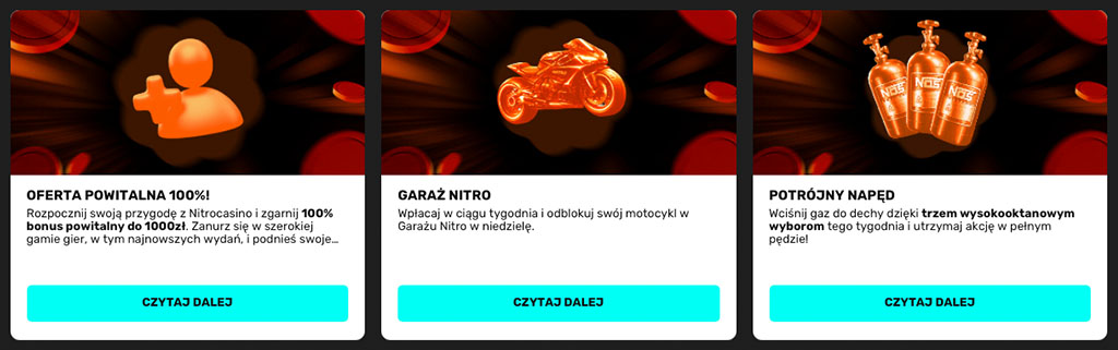 Promocja Przy Regularnym Doładowaniu na Kod Bonusowy