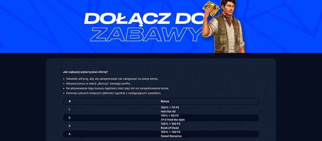 Bonus Bez Depozytu, Promocja Powitalne